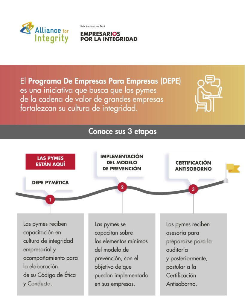 inicio depe 2026 página 2