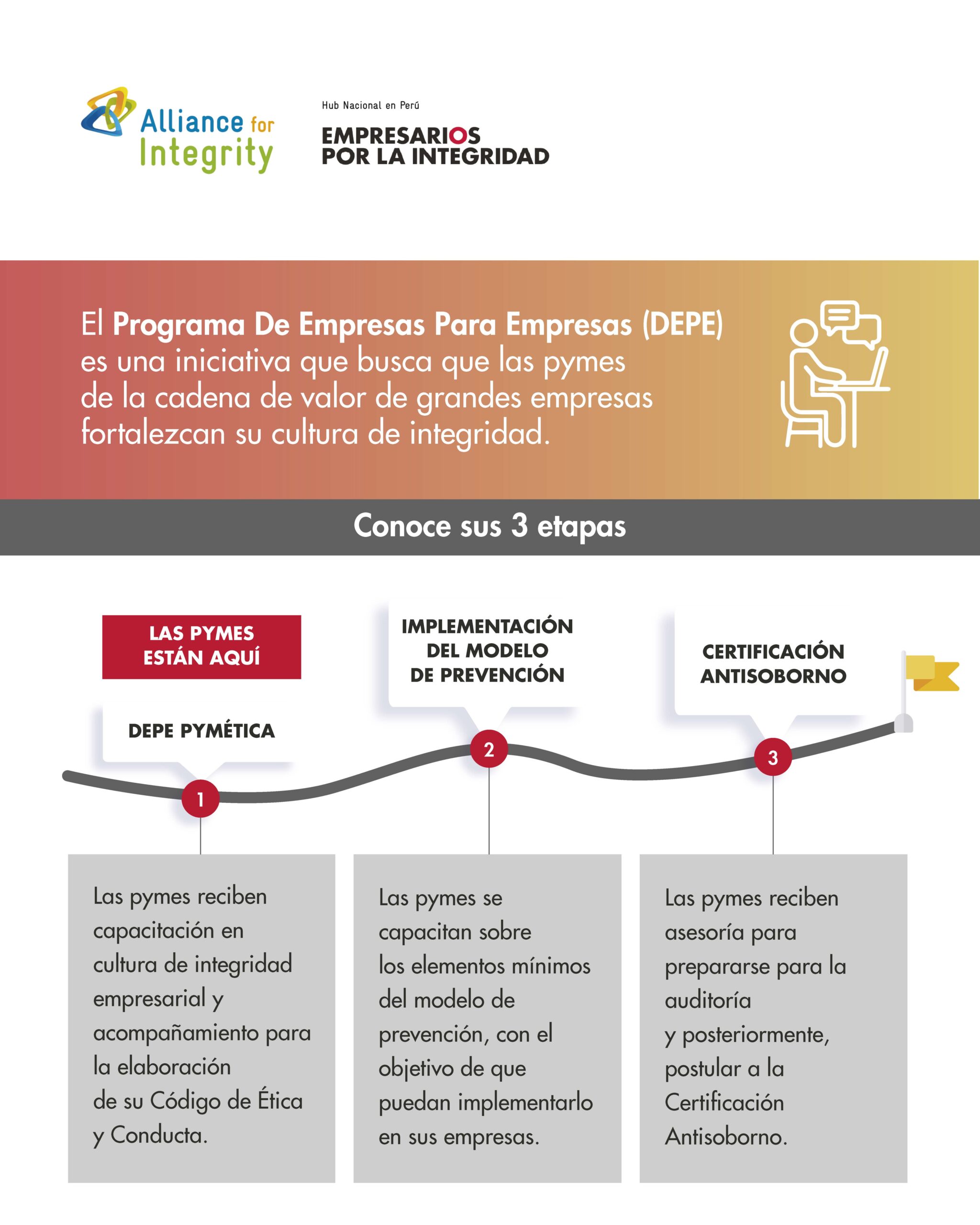 inicio depe 2026 página 2